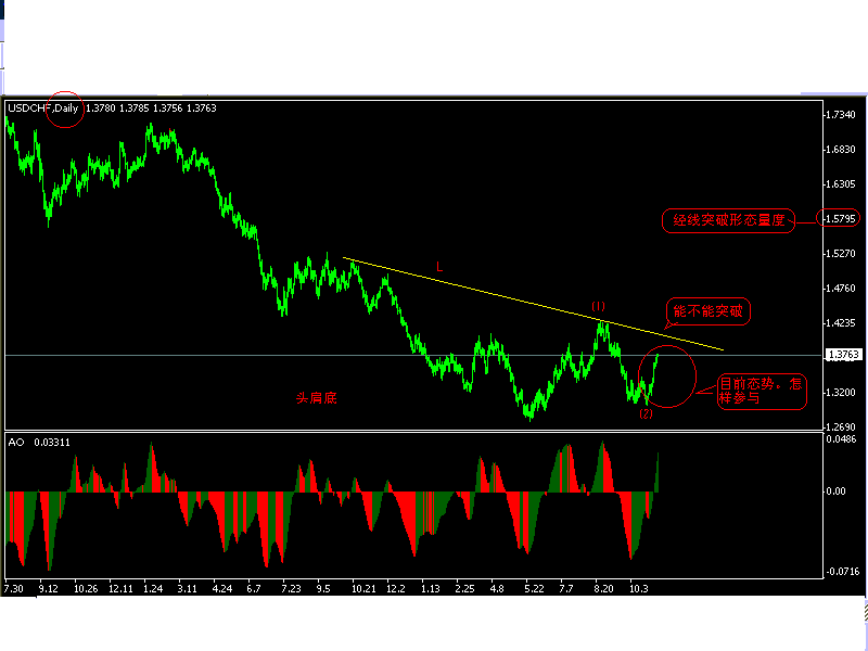 chf 11 7 4h2.gif